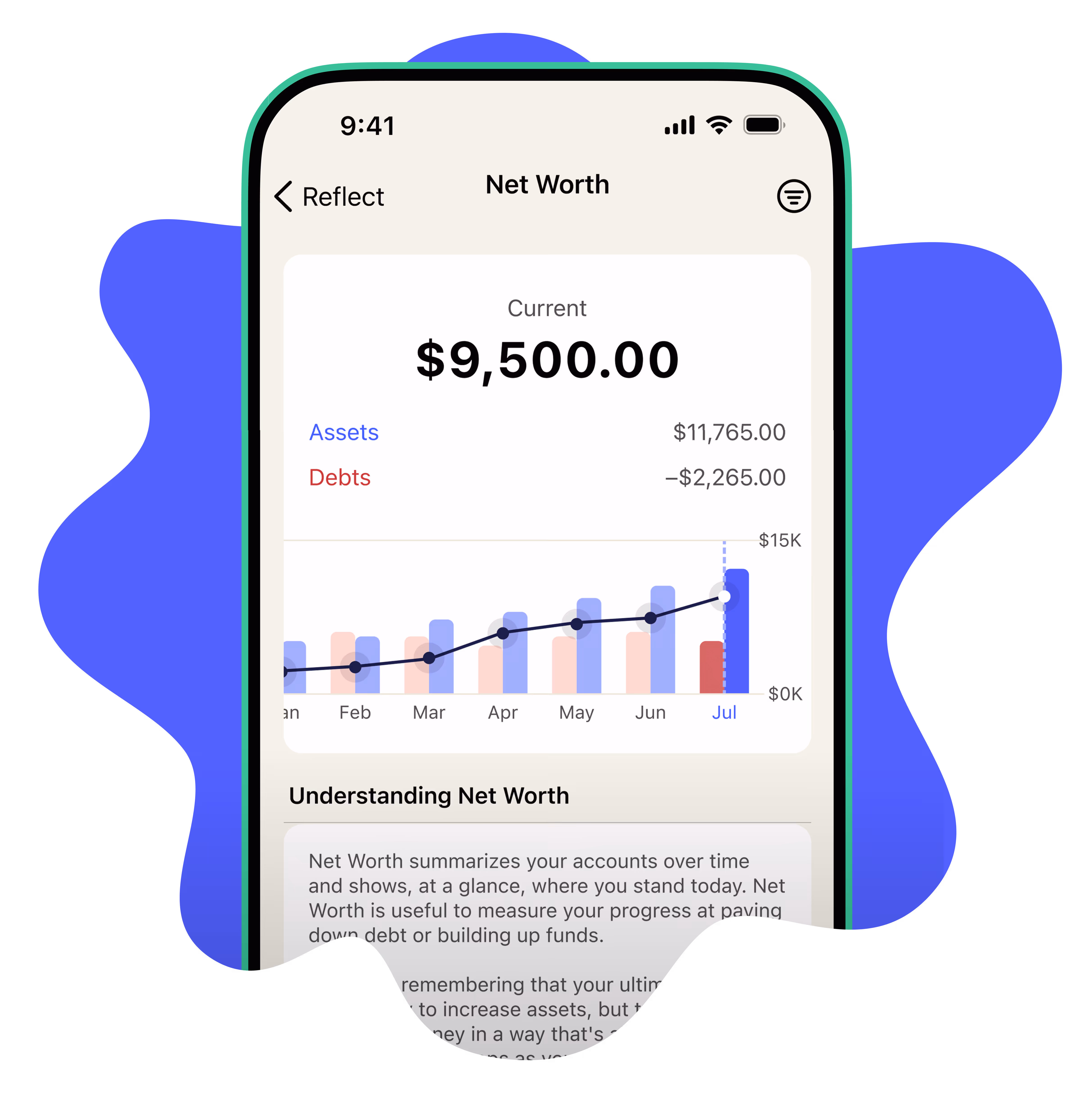 The net worth chart report in the YNAB app showing an upward trend